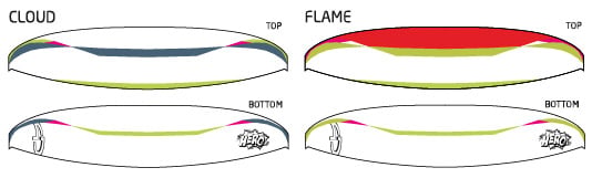 Airdesign Hero 2 - Image 6