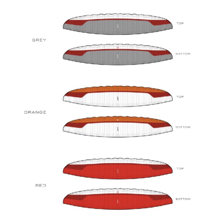 Gin GTO 3 - Image 4